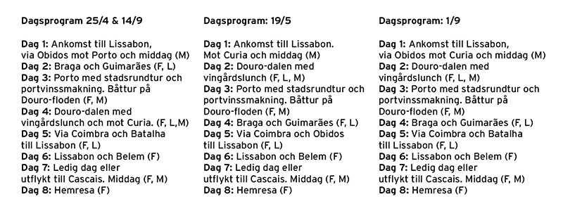 Program för rundresa genom Portugal.